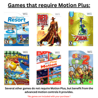 Nintendo Wii White Motion Plus Remote + Nunchuk Bundle